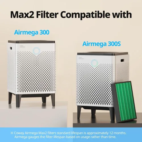 Miniatura 2 de AIRMEGA Max 2 - Juego de filtros de repuesto para purificador de aire para 300/300S