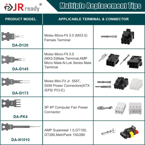 Miniatura 2 de JRready ST5255-05 Kit de herramientas extractoras de pines Herramienta de extracción de terminales con 5 puntas de repuesto para Molex Mini-Fit Jr.