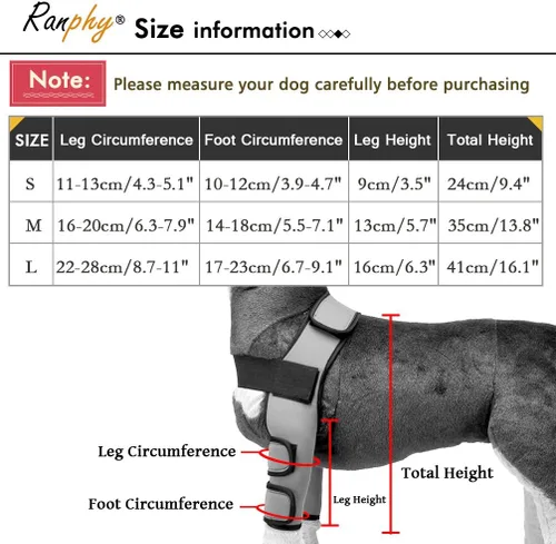 Miniatura 7 de Soporte de pierna de perro para pierna delantera y codo, protector de compresión para desgarro de ACL para cicatrización de heridas, prevención