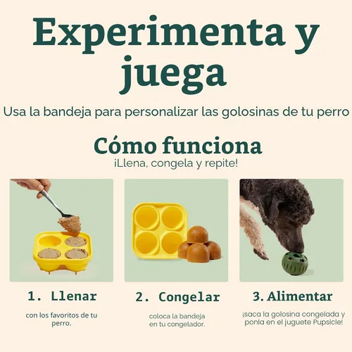 Miniatura 6 de WOOF Paquete de iniciación – Juguetes interactivos para perros para el aburrimiento – Moldes de silicona para golosinas para perros – Golosinas