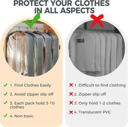 Miniatura 5 de 6 bolsas de ropa de 40 pulgadas para colgar ropa, bolsas transparentes para almacenamiento de ropa, bolsas de ropa para fundas de viaje