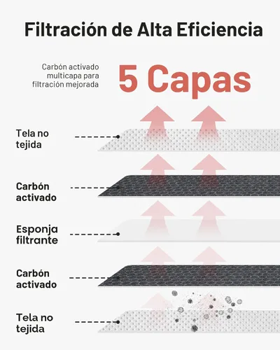 Miniatura 3 de Puroma Paquete de 1 filtro de aire de cabina con carbón activado, repuesto para CP157, CF12157, Select Lexus, Mazda, Subaru y Toyota Avalon, Camry