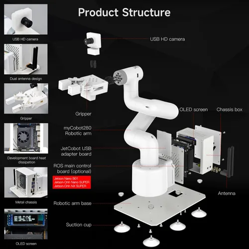 Miniatura 6 de Yahboom Jetson Nano - Brazo robot colaborativo de 4 GB ROS programable OpenCV para ingenieros mecánicos, 7Dof con pinza adaptativa