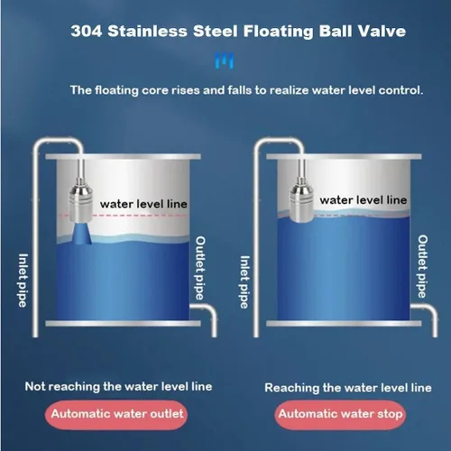 Miniatura 6 de Float Valve, 1pcs 304 Stainless Steel Floating Ball Valve Automatic Water Level Control 1/2" 3/4" 1" Tank Tower Shutoff(0.5 Inch)