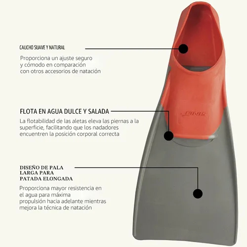 Miniatura 4 de FINIS Long Floating Swim Fins - Adult Training Fins - Improves Kick Technique & Body Position