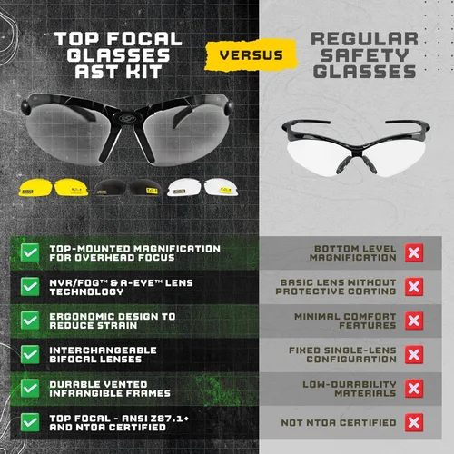 Miniatura 5 de Top Focal Replacement Lenses