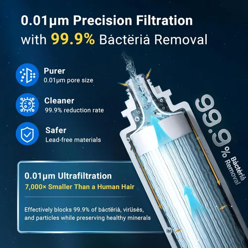 Miniatura 5 de LCF 0.01μm Ultra-filtración debajo del fregadero Sistema de filtro de agua, purificador de agua mineral alcalino de 3 etapas, grifo LED UV-C