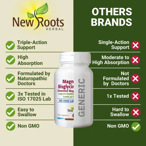 Miniatura 7 de New Roots Herbal Bisglicinato de magnesio Plus, 120 cápsulas vegetarianas de suministro para 60 días, 150 mg de magnesio elemental, soporta una vida