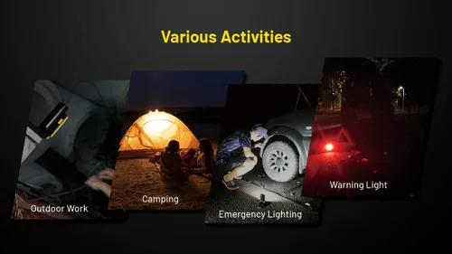 Miniatura 9 de Nitecore NWL20 - Luz de trabajo COB Mechanics, 600 lúmenes, USB-C recargable, portátil, 78 horas de tiempo de funcionamiento para lugares