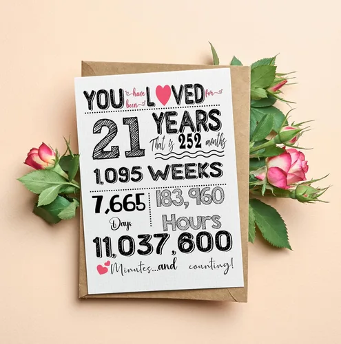 Miniatura 7 de Tarjeta de cumpleaños 21 – Divertidas decoraciones de cumpleaños 21 y regalos de cumpleaños de 21 años para él, ella, hombres, mujeres, niños
