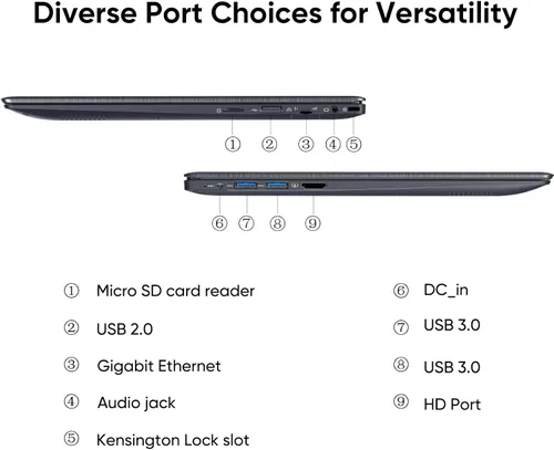 Miniatura 6 de Computadora portátil FHD de 15.6 pulgadas con 8 GB de RAM y 256 GB SSD, Celeron N4000 (hasta 2.6 GHz) Win 11 Pro, pantalla FHD IPS, 3 USB A, RJ45