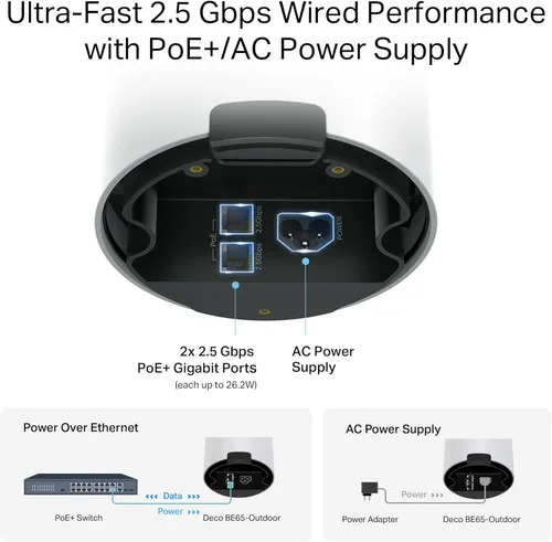Miniatura 7 de TP-Link Deco 7 Extensor de malla Wi-Fi 7 de tres bandas BE65 BE11000 para exteriores Hasta 3000 pies cuadrados, 2 puertos PoE+ de 2.5G