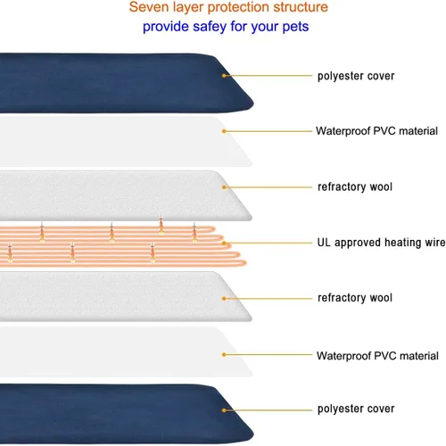 Miniatura 5 de Almohadilla térmica grande para mascotas para gatos y perros, 24 x 36 pulgadas, 6 niveles de calor, temporizador de apagado automático, impermeable