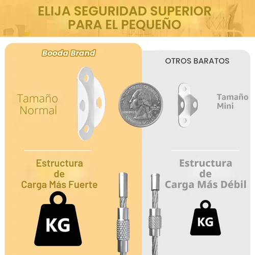 Miniatura 6 de Booda Brand Anclajes para muebles (paquete de 10) para proteger a los bebés, correas de muebles antipuntas, anclaje para muebles que aseguran 400