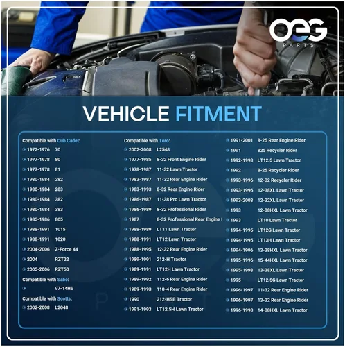 Miniatura 4 de OEG Parts Arrancador Resistente Nuevo Compatible con Motores Briggs & Stratton 1972-2002 - Cub Cadet, Sabo, Toro 7HP 8HP 10HP 11HP 12HP 12.5HP 16HP