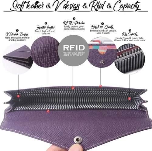 Miniatura 2 de Cartera de piel para mujer RFID con sobres ultrafinos