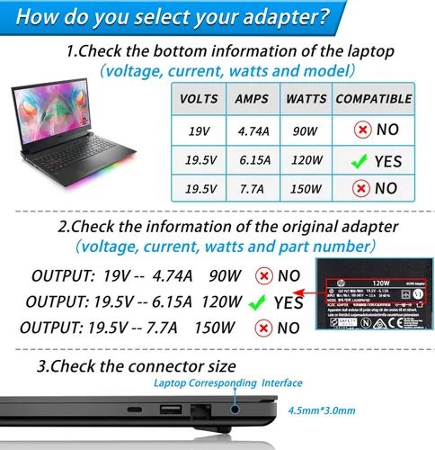 Miniatura 4 de VHBW Adaptador de corriente de repuesto para HP 120 W compatible con HP USB-C Dock G5 L41856-001 TPN-LA18 5TW13AA Envy 15 17 Series Omen 15-5000
