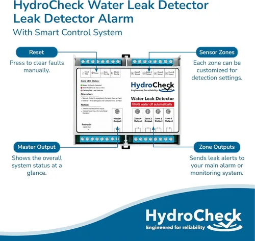 Miniatura 2 de Sistema de Apagado Automático de Agua HydroCheck - Dispositivo Inteligente de Detección de Fugas - Alarma de Sensor de Humedad Comercial - Carga