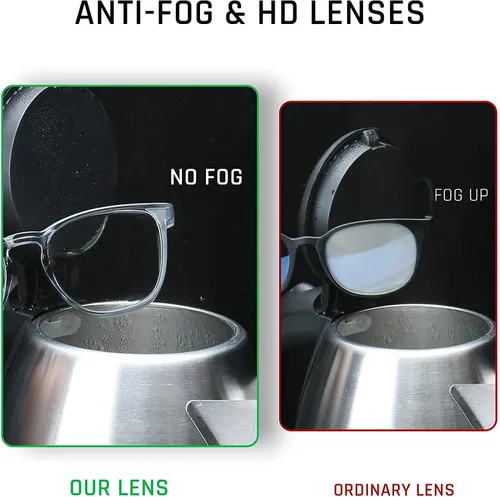 Miniatura 4 de SQIMZAR - Lentes de seguridad para mujeres, para enfermeras, lentes protectores, lentes de seguridad antivaho Azul claro