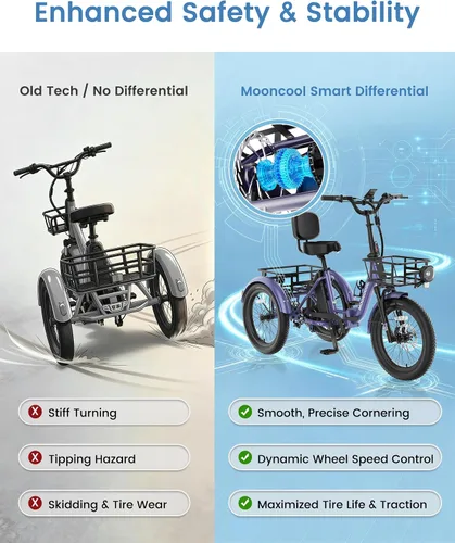 Miniatura 5 de MOONCOOL Electric Tricycle for Adults, 500W/750W Folding Electric Trike for Adults, 20"x3.0" Fat Tire 3 Wheel Electric Bike, Aluminum Frame