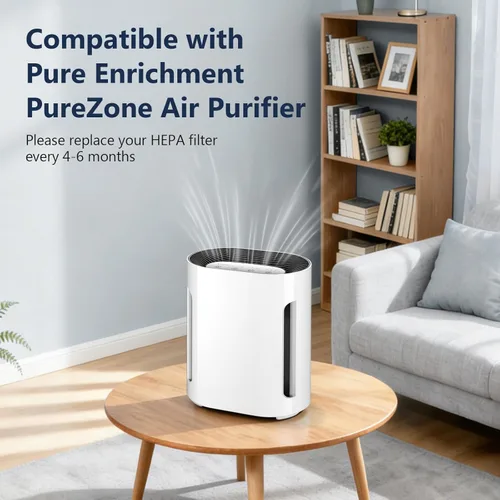 Miniatura 2 de Filtros de repuesto 3 en 1 H13 True HEPA para purificador de aire Pure Enrichment PureZone (PEAIRPLG) - 3 HEPA + 6 prefiltros