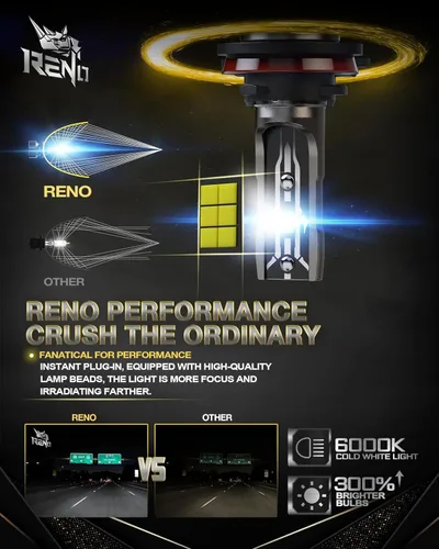 Miniatura 6 de RENO Combo de bombillas 9005 H11, bombillas antiniebla H11 9005 sin ventilador 6500K 800% más brillantes 9005 H11 bombillas antiniebla auxiliar