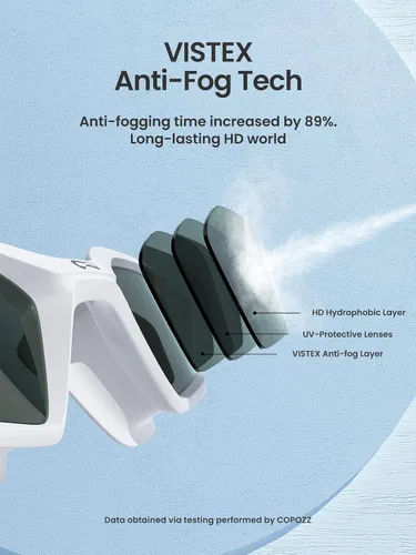 Miniatura 4 de COPOZZ Gafas de natación para hombre, gafas de natación antivaho sin fugas, protección UV para hombres adultos