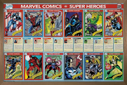Miniatura 14 de Trends International Marvel Comics - Marvel 80th Anniversary - Cards Wall Poster, 14.725" x 22.375", Barnwood Framed Version