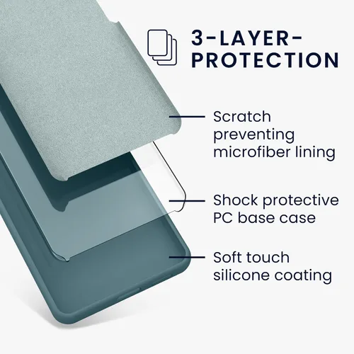 Miniatura 428 de kwmobile Funda Compatible con Google Pixel 6 Pro - Funda de teléfono de silicona TPU con acabado suave - Azul Arrecife