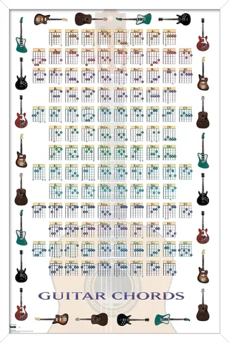 Miniatura 12 de Trends International Guitar Chords II - Póster de pared con texto en inglés "Learn to Play Guitar", 14.725 x 22.375 pulgadas, versión enmarcada