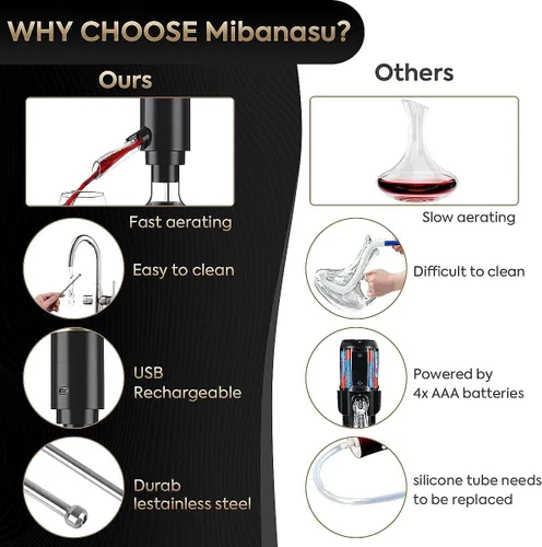 Miniatura 2 de Aireador eléctrico de vino, bomba dispensadora de vino, vertedor automático de vino, decantador de vino instantáneo, oxigenador de vino de un toque