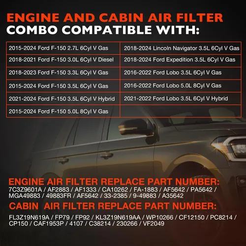 Miniatura 7 de FA1883 Juego de filtros de aire del motor y de la cabina Ford para F150 2.7L 3.0L 3.3L 3.5L 5.0L (2015-2025), Expedition, Lincoln Navigator