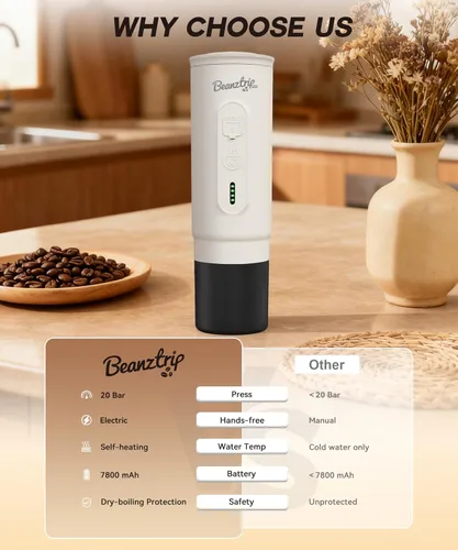 Miniatura 4 de H02 PRO - Cafetera eléctrica portátil para el día del padre, compatible con cápsulas originales NS Capsule y café molido, mini cafetera de viaje