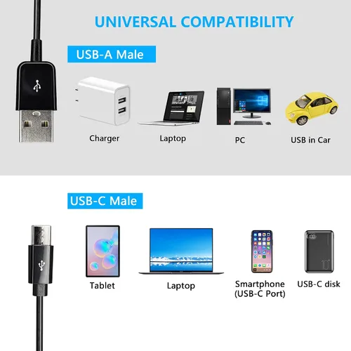 Miniatura 3 de CERRXIAN Cable de carga divisor USB tipo C, cable de carga múltiple 2 en 1 de 1 pies, USB A a 2 USB tipo C Y Splitter Data Snyc cable
