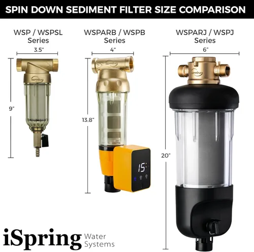 Miniatura 6 de iSpring WSP500J Filtro de agua reutilizable de sedimentos de centrifugado para toda la casa de tamaño jumbo mejorado, gran capacidad, prefiltración