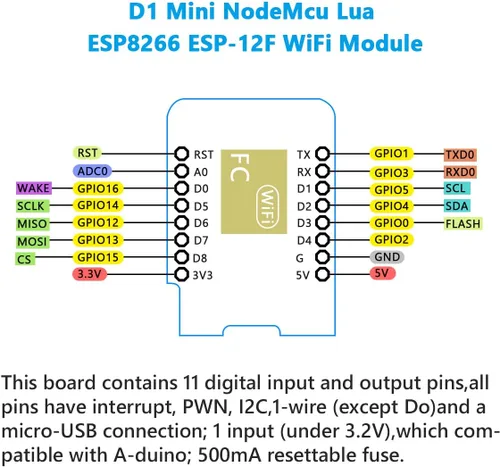 Miniatura 6 de Hosyond 5 unids D1 Mini NodeMcu ESP8266 ESP-12F WiFi Módulo Desarrollo Junta Compatible con Arduino/WeMos D1 Mini