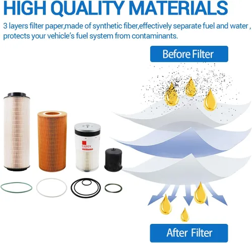 Miniatura 2 de Filtro separador de agua y combustible 2277129, filtro de aceite 1948921, kit de filtro de aceite 1922496, separador de agua de filtro