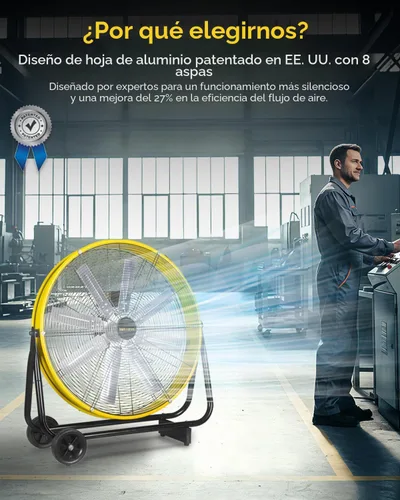 Miniatura 2 de VENTISOL Ventilador de tambor de alta velocidad de 24 pulgadas, ventiladores industriales de 9500 CFM resistente, ventilador de tienda de 3
