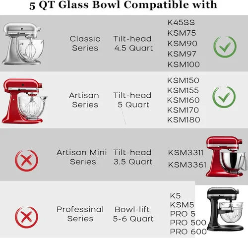 Miniatura 2 de Tazón mezclador de vidrio para mezcladores de pie con cabezal inclinable Kitchenaid de 4.5-5 cuartos de galón, tazón de mezcla de 5 cuartos de galón