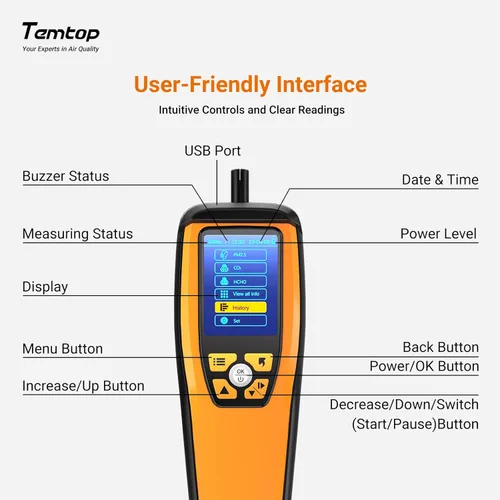 Miniatura 7 de Temtop Monitor avanzado de calidad del aire para CO2, PM2.5, PM10, con alarma de audio, información de temperatura y humedad, además de exportación