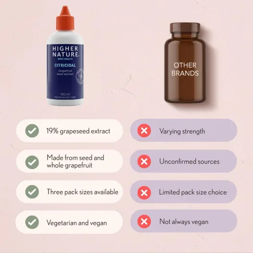 Miniatura 6 de Higher Nature Citricida 3.4 fl oz (el embalaje puede variar)
