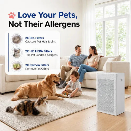 Miniatura 2 de Smart Air SA600 - Purificador de aire HEPA grande para mascotas, limpia 2400 pies cuadrados por hora, para hogares, oficinas, doble entrada, 2 x