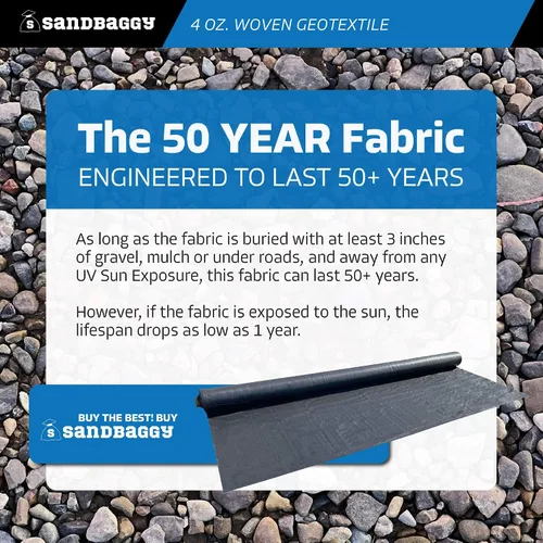 Miniatura 3 de Sandbaggy Tela tejida geotextil para paisaje, tela de 50 años* para estabilización del suelo y contrapiso para adoquines, calzada, caminos