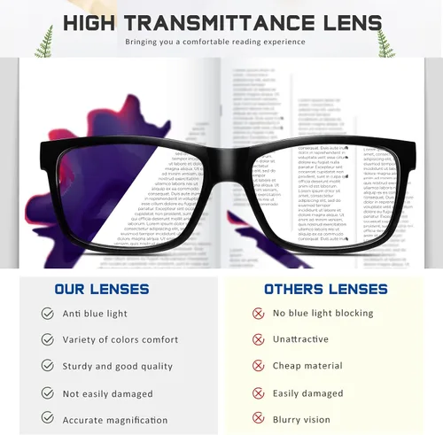 Miniatura 5 de 5 Pack Reading Glasses for Women Men, Blue Light Blocking Computer Readers UV Glare Negro claro
