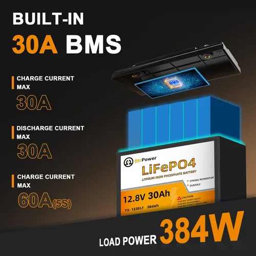 Miniatura 3 de Batería de litio de 12 V, fosfato de litio de 50 Ah, batería de ciclo profundo LiFePO4, 50 A BMS, más de 4000 ciclos, perfecta para RV, motor