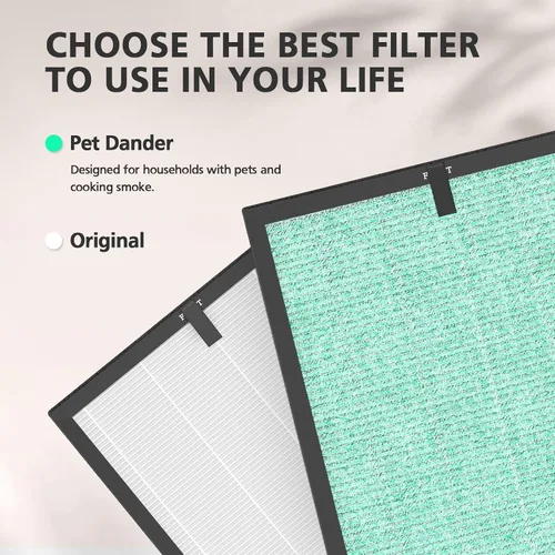 Miniatura 7 de Filtro de Reemplazo MR5866 Cuidado de Mascotas Compatible con Purificador de Aire MORENTO MR5866, Filtros de Filtración 4 en 1 para Habitación