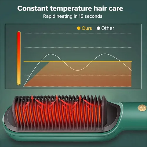 Miniatura 4 de Peine alisador de pelo de iones negativos 2023 con 5 temperaturas, cepillo alisador y rizador de cabello 2 en 1, peine alisador eléctrico portátil
