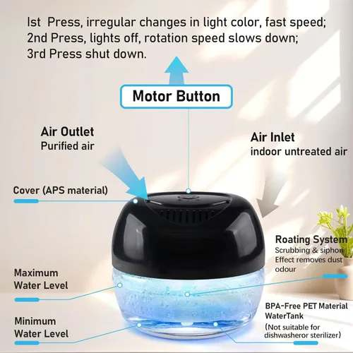 Miniatura 12 de Limpiador de Aire Lavador de Aire, Difusor de Aromas para Aire Fresco para el Hogar, Oficina, Purificador de Aire con Luz Nocturna (Negro)