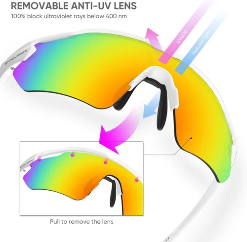 Miniatura 4 de Gafas de ciclismo, lentes deportivos polarizados con marco irrompible TR90, anti-UV400 B # blanco-gris basado en lentes REVO Rojo-M
