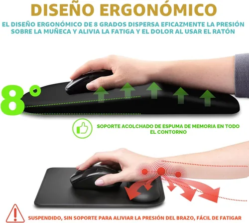 Miniatura 5 de Hokafenle Alfombrilla ergonómica para ratón con soporte para muñeca con diseño de masaje, reposamuñecas para aliviar el dolor con espuma con memoria